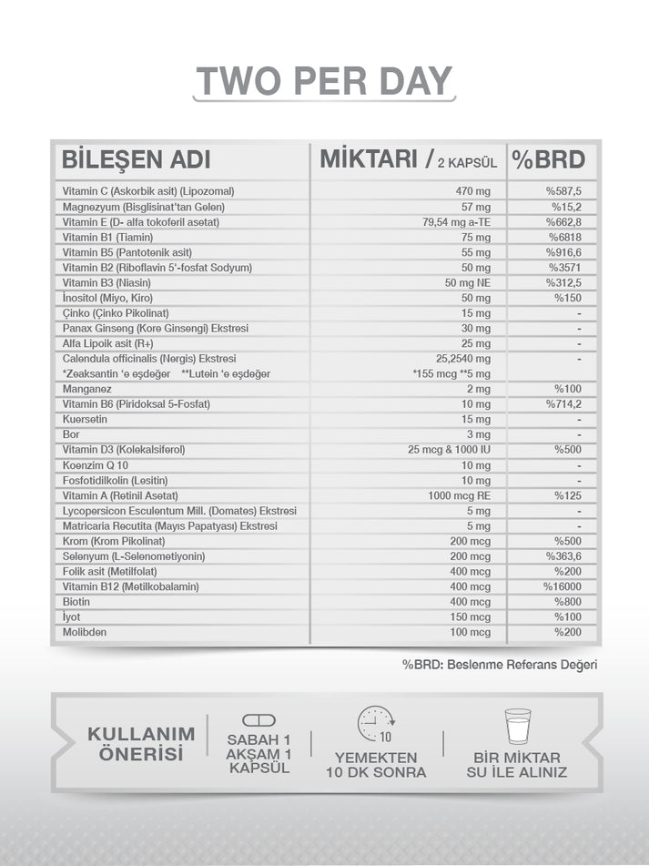 Goodday 2PD Two Per Day | Fonksiyonel.com