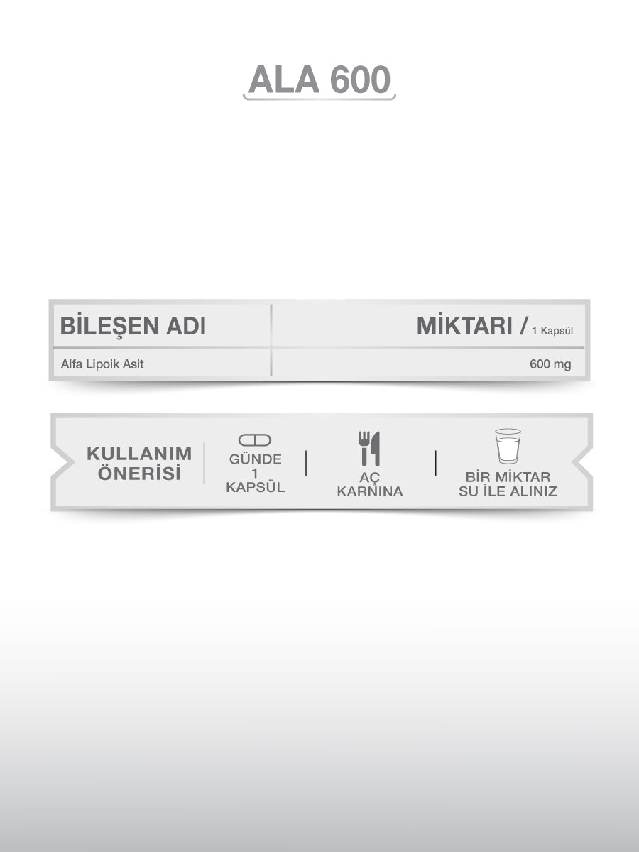 Goodday Alfa Lipoik Asit 600 mg | Fonksiyonel.com