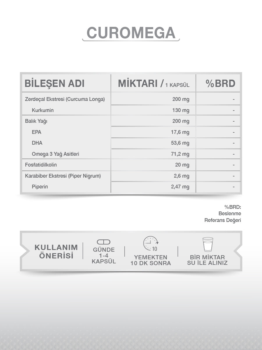 CUROMEGA 30 KAPSÜL