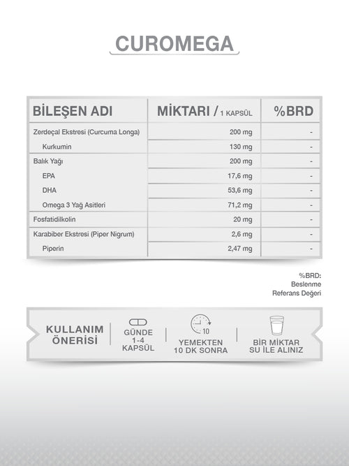 CUROMEGA 30 KAPSÜL