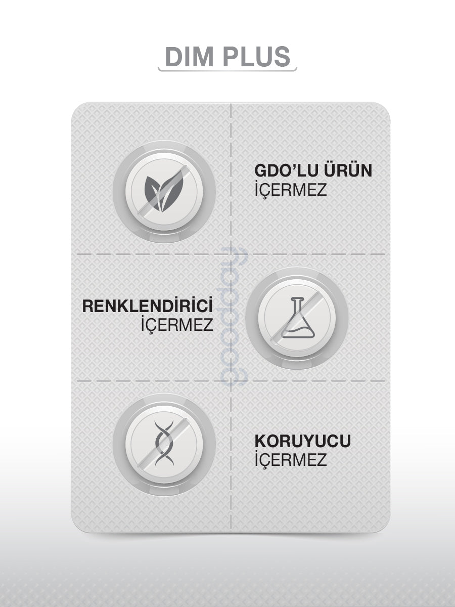 Goodday DIM Plus - Maximum Koruma | Fonksiyonel.com