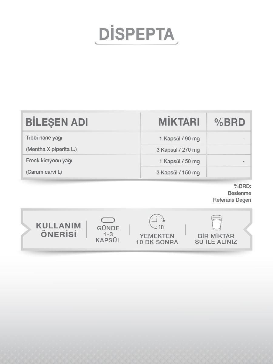 DİSPEPTA 30 LİKİT KAPSÜL