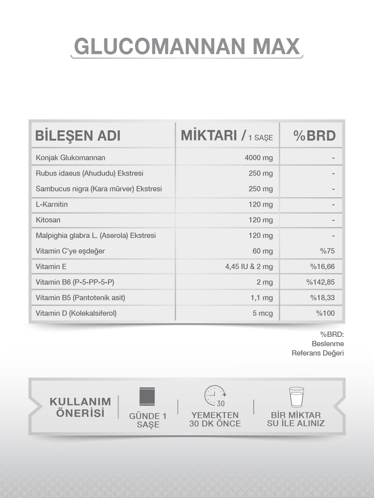GLUCOMANNAN MAX 30 SAŞE