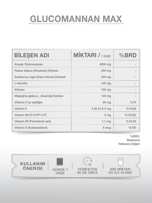GLUCOMANNAN MAX 30 SAŞE