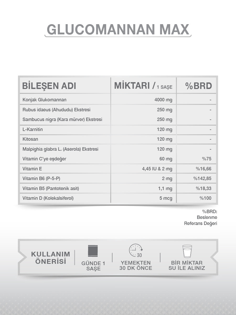 GLUCOMANNAN MAX 30 SAŞE