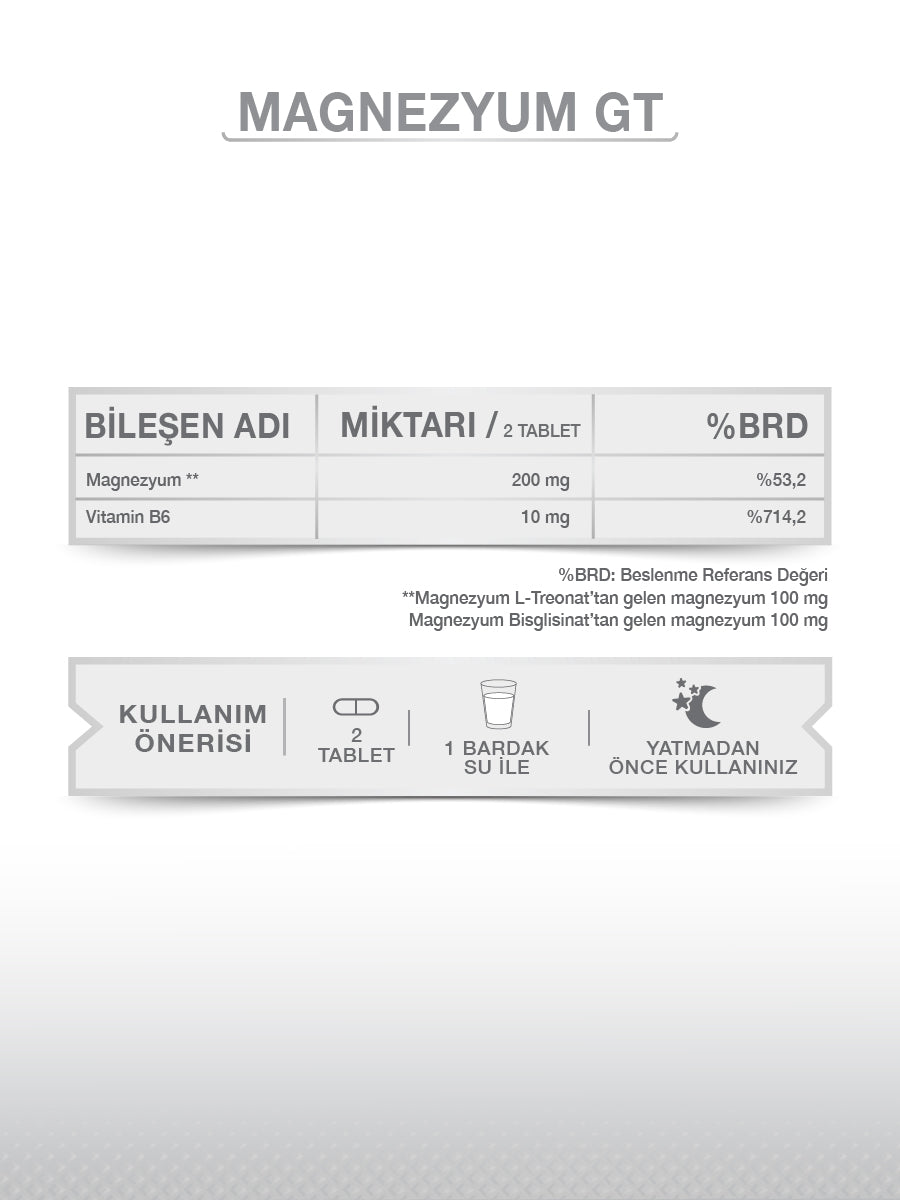 MAGNESIUM PLUS MAG GT (Mg BİSGLİSİNAT - L-TREONAT) & P5P 30 TABLET