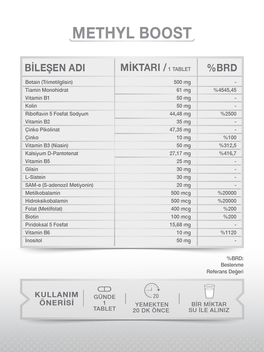 METHYL BOOST 30 TABLET