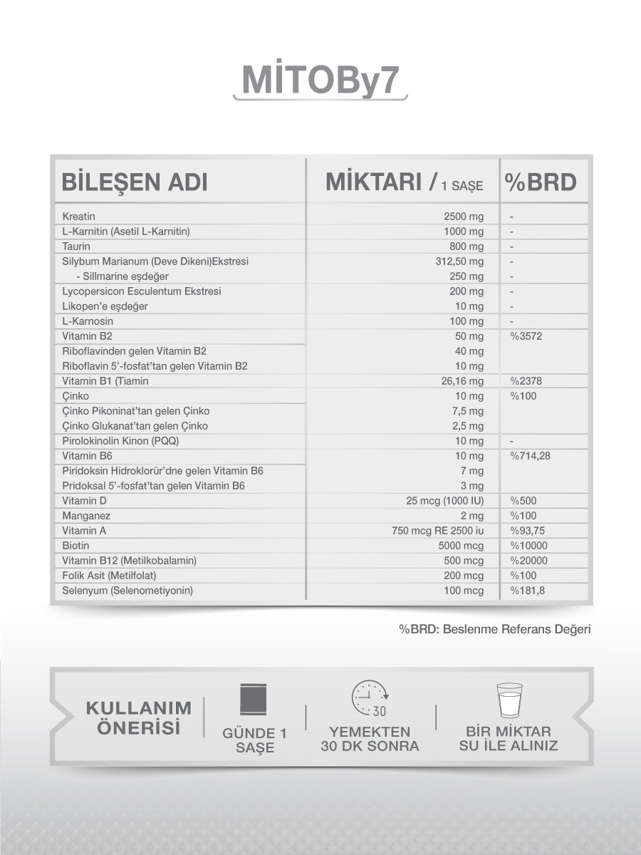 MİTOBY7 MULTİVİTAMİN & MİNERAL 7 SAŞE