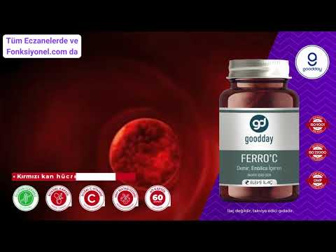 GOODDAY FERRO' C 60 KAPSÜL TAKVİYE EDİCİ GIDA