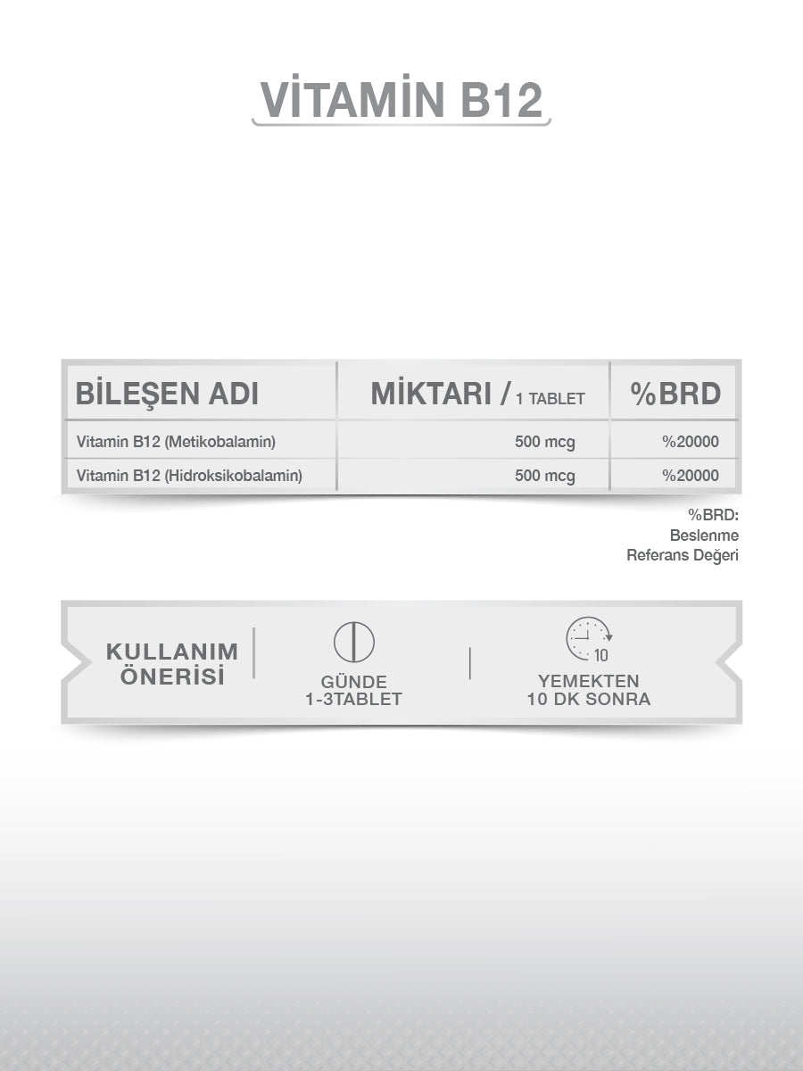 VİTAMİN B12