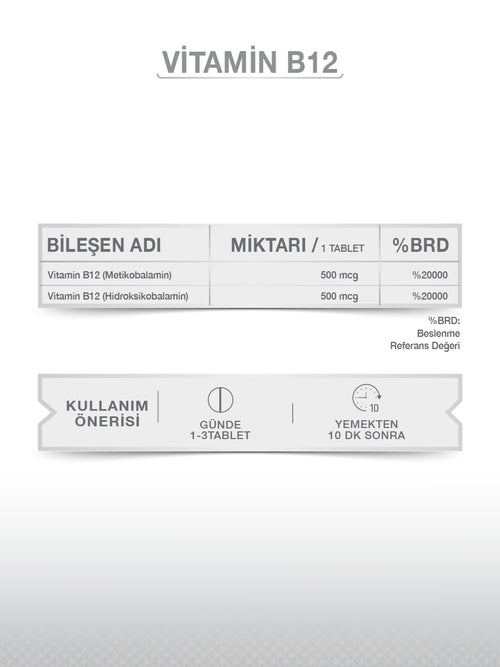 VİTAMİN B12