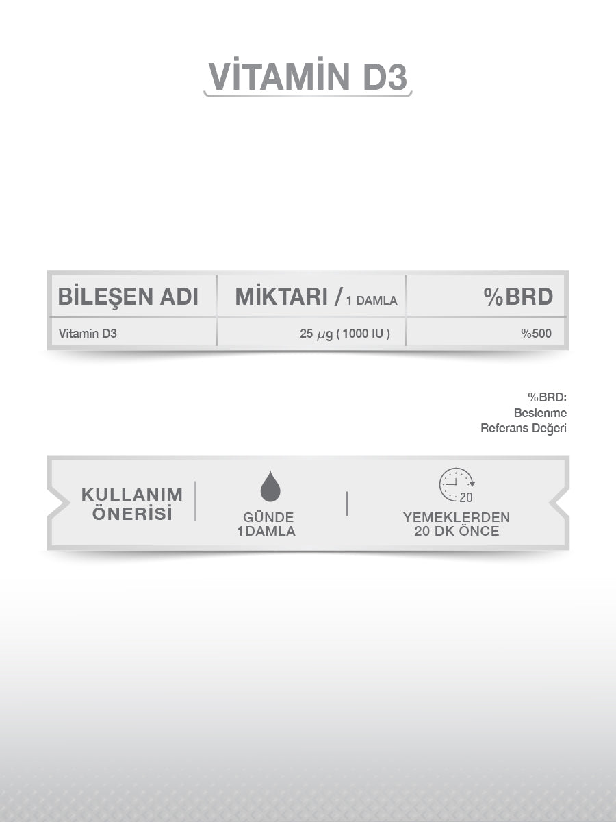 GOODDAY VİTAMİN D3 DAMLA 20 ML 1000 IU