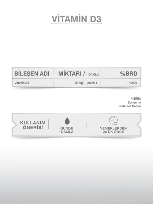 GOODDAY VİTAMİN D3 DAMLA 20 ML 1000 IU