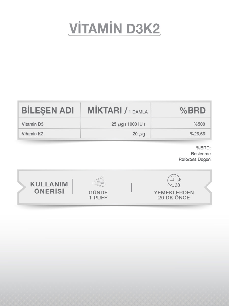 GOODDAY VİTAMİN D3K2 20 ML